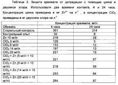 Предотвращение деградации крахмала при производстве целлюлозы, бумаги или картона (патент 2609245)