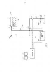 Способ для двигателя (варианты) (патент 2643569)