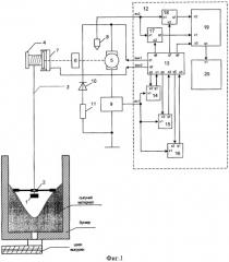 Устройство для контроля выгрузки сыпучего материала (патент 2289793)