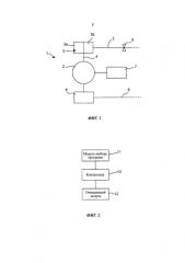 Стиральная машина и способ ее управления (патент 2585713)
