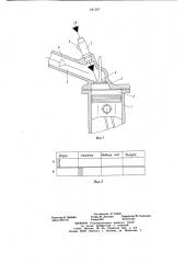Способ питания двигателя внутреннего сгорания (патент 681207)