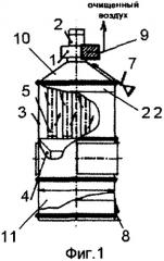 Пылеулавливающий агрегат (патент 2333785)