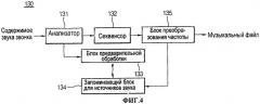 Устройство и способ для обработки звука звонка (патент 2314502)