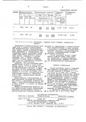 Способ получения чугуна с шаровидным графитом (патент 952967)