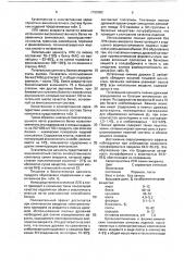 Способ приготовления булочных изделий (патент 1722362)
