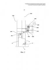 Усовершенствованный высокорасходный клапан в системе безопасности паровой турбины (патент 2651921)