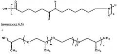 Способ получения синтетической нити с высоким влагопоглощением и нить, получаемая таким способом (патент 2657911)