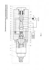 Пропорциональный клапан управления фрикционами гидромеханической передачи (патент 2624926)
