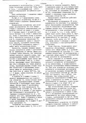 Способ исследования виброустойчивости маятникового акселерометра и устройство для его осуществления (патент 1559295)