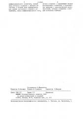 Устройство для калибровки виброизмерительной аппаратуры (патент 1310664)