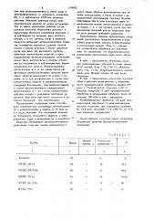 Производные 6,6-метилен-бис(2,2,4-триметил-1,2- дигидрохинолина),обладающие радиозащитным действием и способностью повышать чувствительность гипосимических клеток к облучению (патент 1108092)