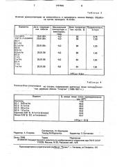 Средство для повышения зимостойкости и морозостойкости растений (патент 1757559)