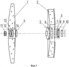 Оптическая система (патент 2313115)