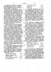 Экзотермическая шлакообразующая смесь (патент 1006046)
