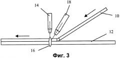 Способ и устройство для изготовления композитной структуры из армированного волокном термопластичного материала (патент 2497669)