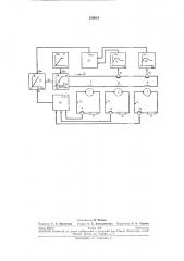 Способ автоматического регулирования тормозной (патент 219618)