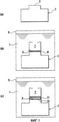 Способ обработки поверхности и способ ремонта (патент 2365677)