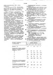 Катализатор полимеризации этилена (патент 795488)