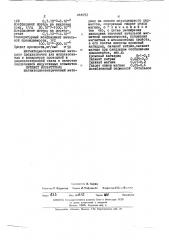 Магнитодиэлектрический материал на основе молибденового пермаллоя (патент 444252)