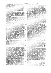 Автомат для контактной стыковой сварки трубчатой оболочки твэлов с заглушкой (патент 1490829)