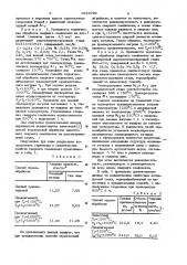 Способ термической обработки сварных соединений из мартенситностареющих сталей (патент 1022996)