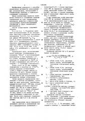 Способ определения активности медьсодержащих катализаторов гидрирования (патент 1182389)