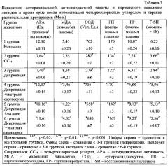 Гепатопротекторное средство из морских водорослей (патент 2616253)