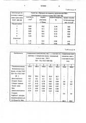 Наполненная поливинилхлоридная композиция (патент 1810362)