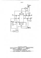 Способ автоматического управленияреактором жидкофазного окисленияизопропилового спирта (патент 804617)