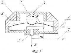 Инерционный пороговый датчик (патент 2443979)