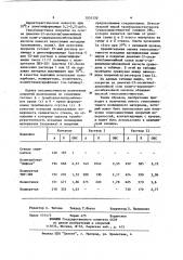 Диметил-(2-оксиэтил)-аммонийная соль поли- @ - акрилоилоксибензойной кислоты в качестве гемосовместимого полимерного материала (патент 1055130)