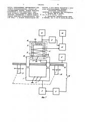 Устройство для измерения магнитных параметров образцов разомкнутой формы (патент 1002994)