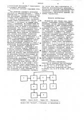 Устройство для отмера длин сортиментов (патент 990509)