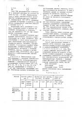 Способ приготовления добавки к цементу (патент 1553524)