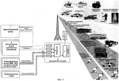 Навигационно-информационная система высокоточного позиционирования (патент 2365061)