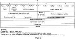 Способ защиты компьютерных сетей от несанкционированного сканирования и блокирования сетевых служб (варианты) (патент 2469390)