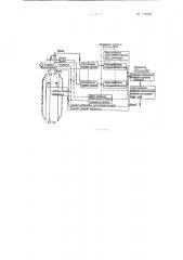 Устройство для автоматической коррекции хода шахтного подъемника (патент 122593)