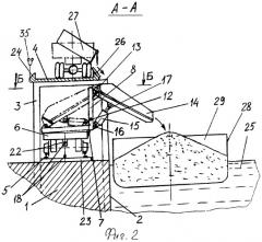 Устройство для погрузки сыпучих грузов в трюм судна (патент 2268225)