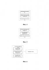 Способ, устройство и система обработки вызовов (патент 2654147)