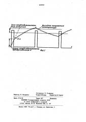 Автокомпенсационное устройство для преобразования амплитуды импульсов в постоянное напряжение (патент 1019564)