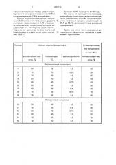 Способ переработки титансодержащего концентрата (патент 2003715)