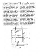 Последовательный сумматор (патент 1472900)