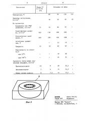 Способ изготовления массивных шин (патент 1214474)