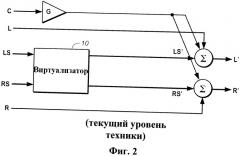 Виртуализатор окружающего звука с динамическим сжатием диапазона и способ (патент 2491764)