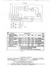 Устройство для ввода информации (патент 708338)