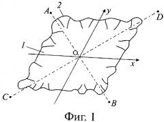 Способ изготовления тонкостенных изделий (патент 2554247)