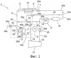 Способ и устройство для регулирования компрессора для хладагента и их использование в способе охлаждения потока углеводородов (патент 2490565)