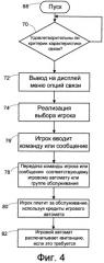 Метод связи игроков с использованием игровых автоматов (варианты) и игровой автомат для его осуществления (патент 2326443)