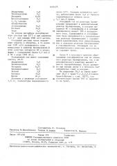 Способ получения транс-1,1,2,3,4,4-гексабром-2-бутена (патент 1225478)