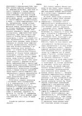 Денситометр (патент 859836)